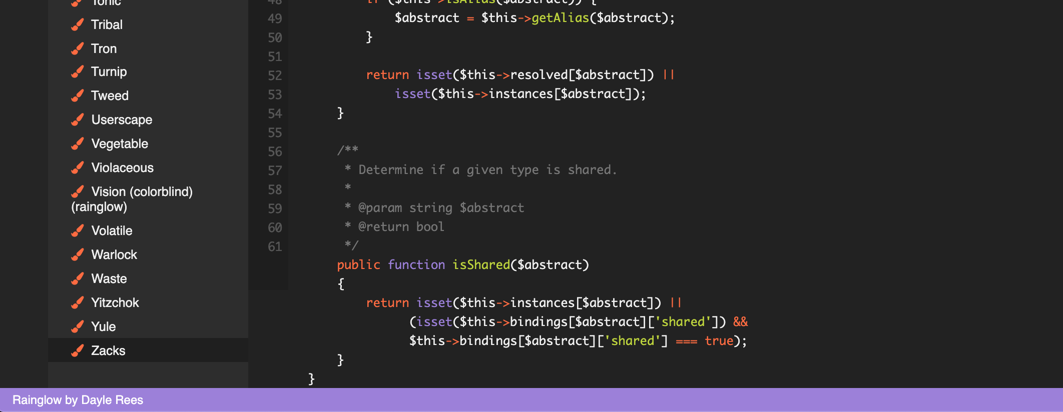 visual studio code theme scope