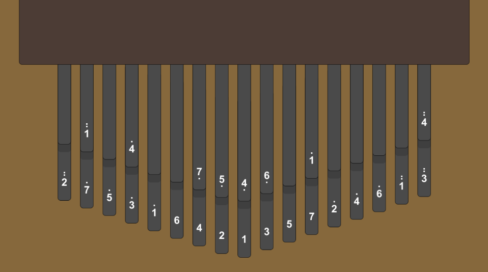 34-key Kalimba music theory analysis