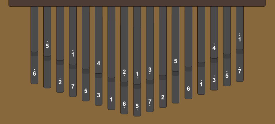 34-key Kalimba music theory analysis