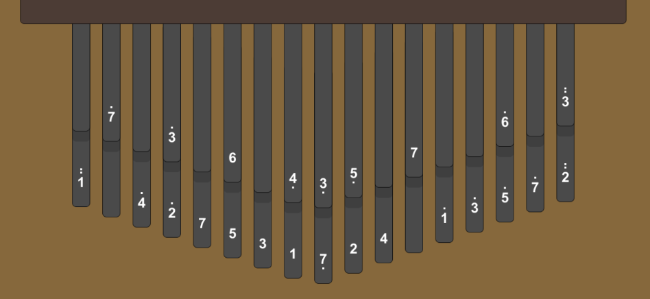 34-key Kalimba music theory analysis