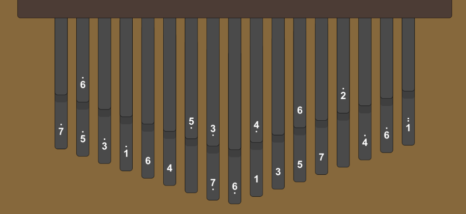 34-key Kalimba music theory analysis