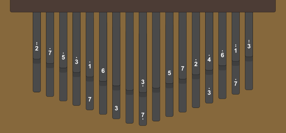 34-key Kalimba music theory analysis