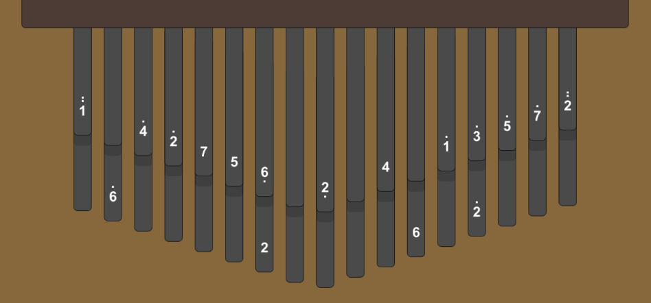 34-key Kalimba music theory analysis