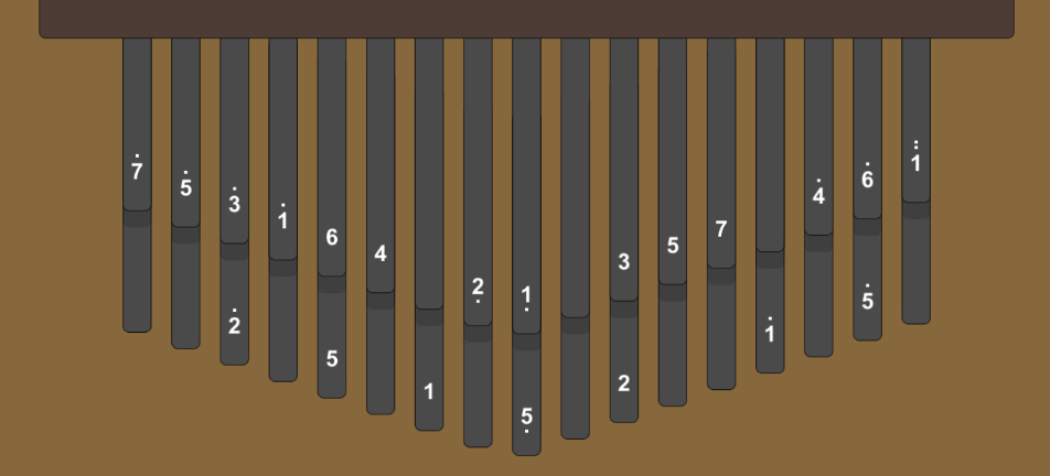 34-key Kalimba music theory analysis