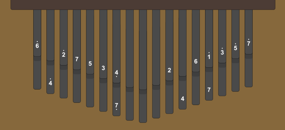 34-key Kalimba music theory analysis