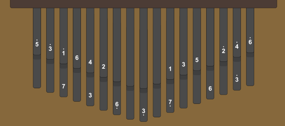 34-key Kalimba music theory analysis