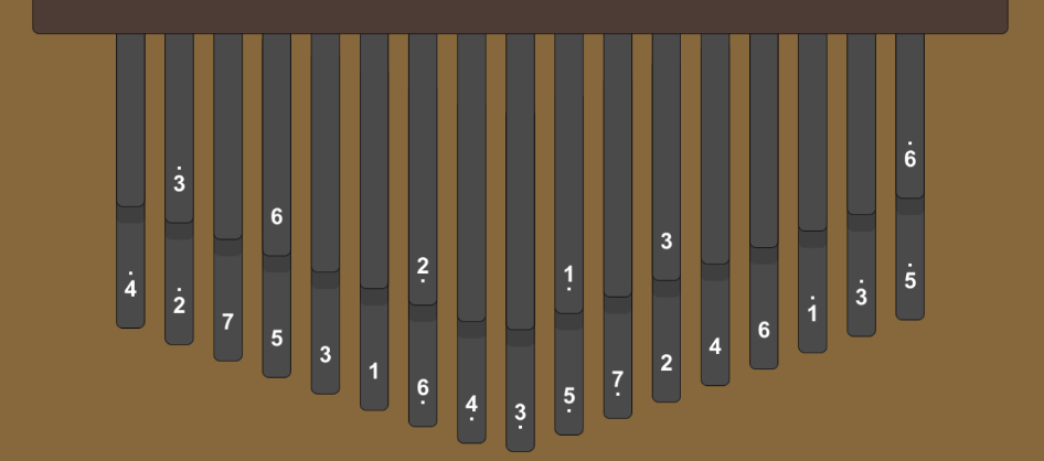 34-key Kalimba music theory analysis