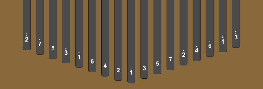 34-key Kalimba music theory analysis