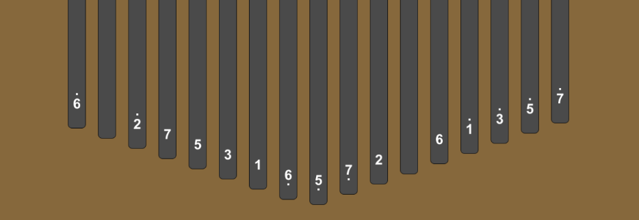 34-key Kalimba music theory analysis