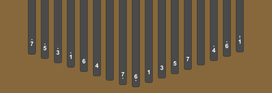 34-key Kalimba music theory analysis