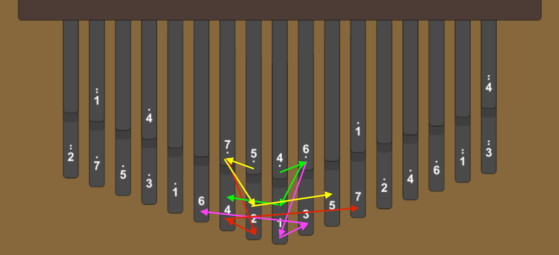 34-key Kalimba music theory analysis