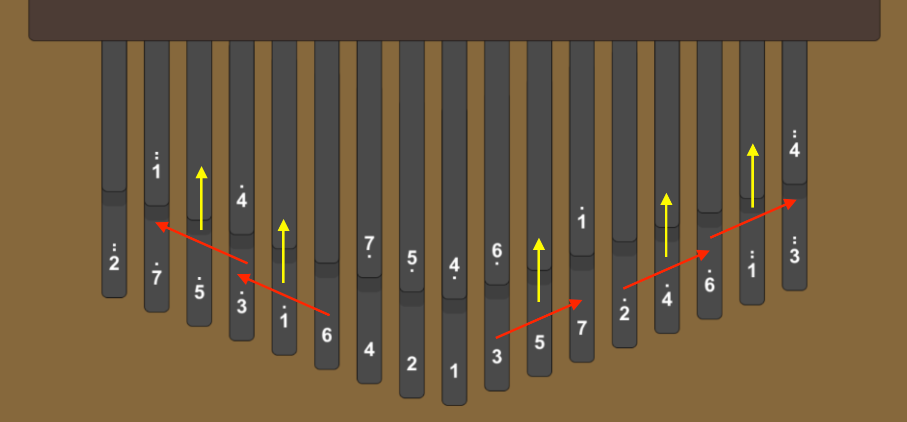 34-key Kalimba music theory analysis